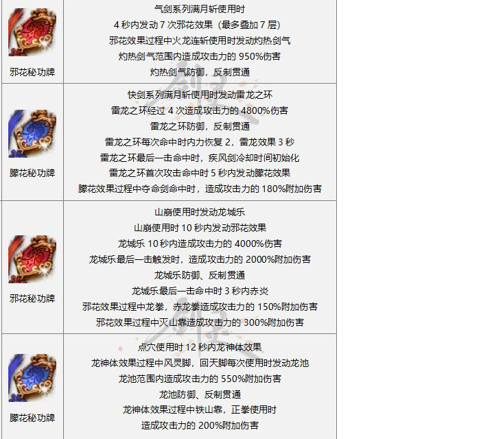 韩服《剑灵》新武器,新灵核,新秘功牌属性预览