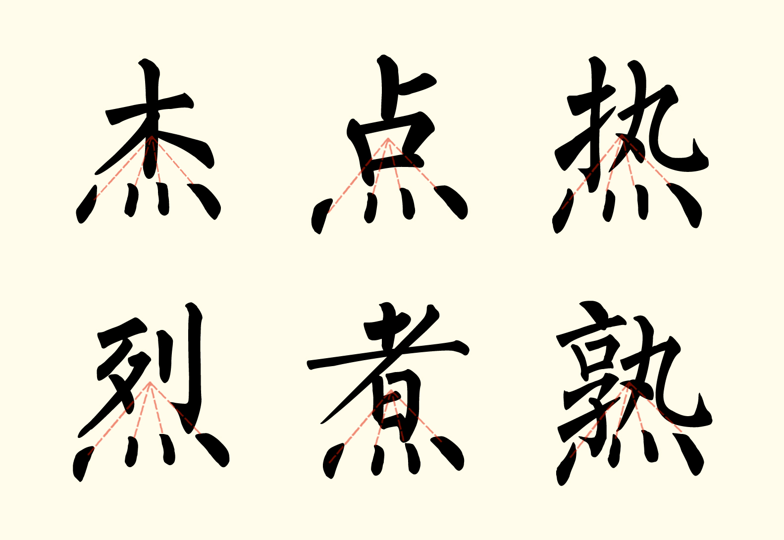 这样写"四点底"事半功倍