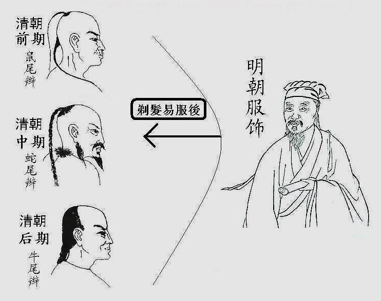 清朝男子发型为何是"金钱鼠尾辫,又为什么会演变为"阴阳头"