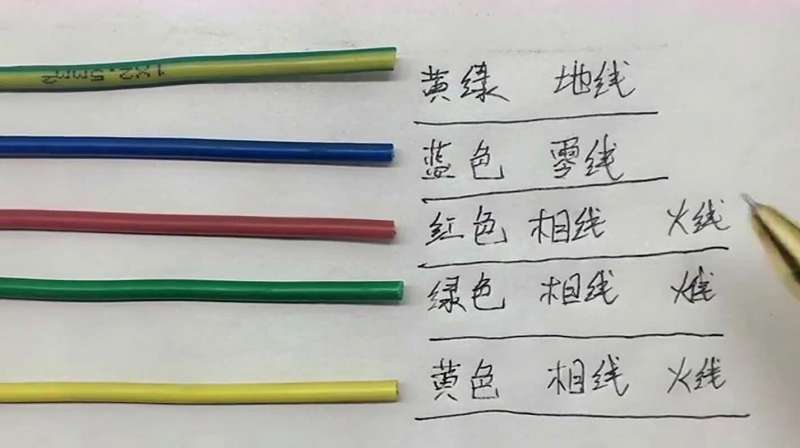 电工知识老电工教给你电线颜色的认识小知识大作用