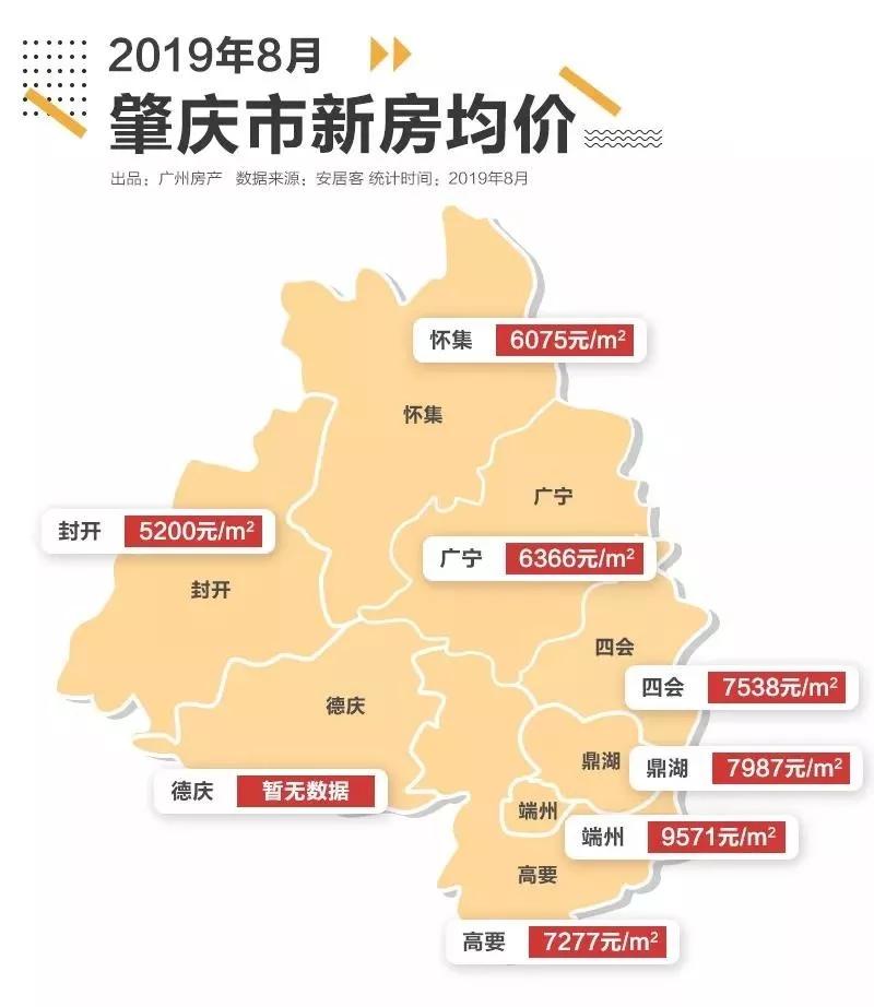 大湾区9城最新房价出炉!万元内有这15个区域!