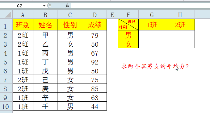 excel多条件求平均值函数之averageifs
