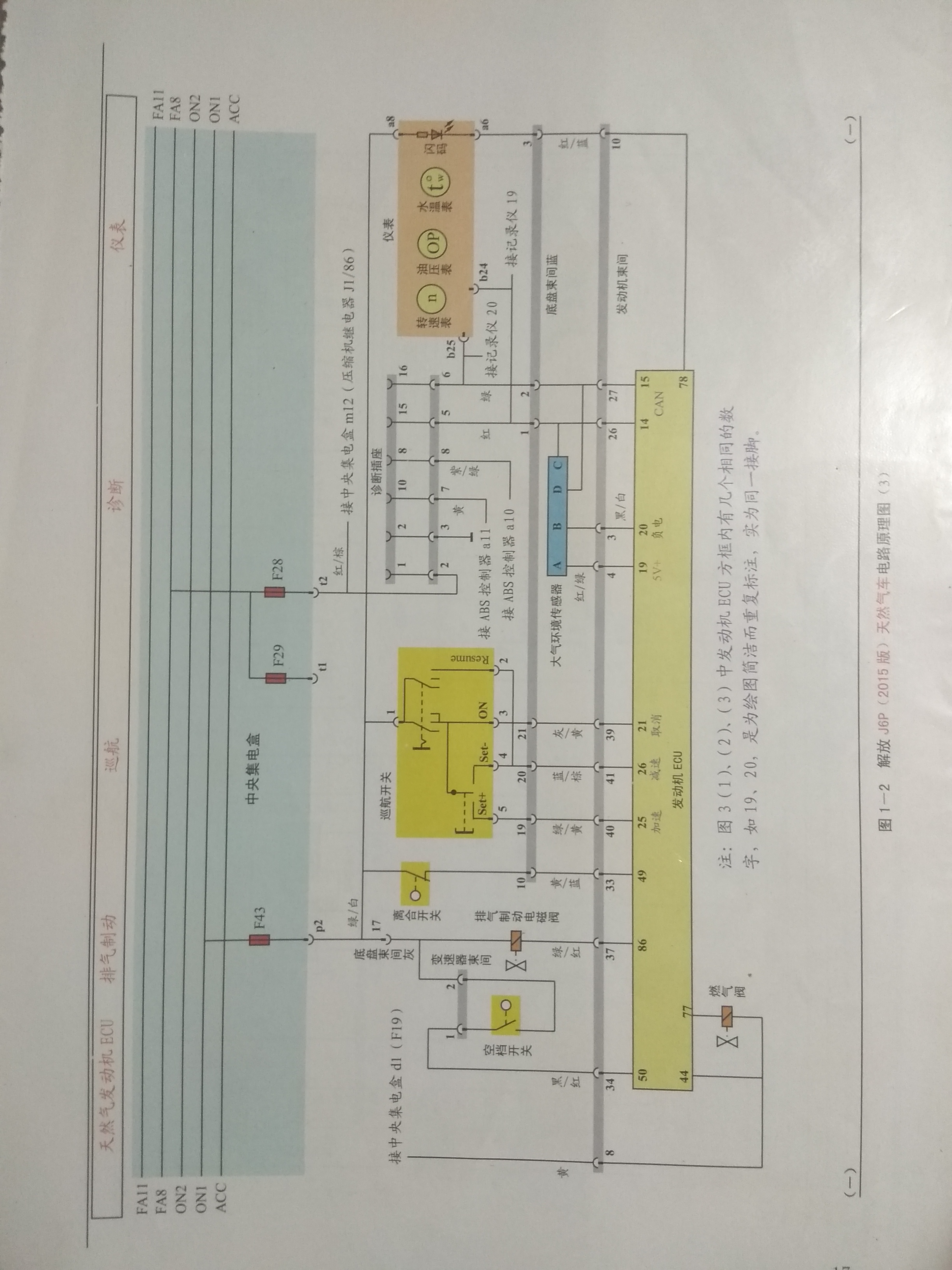 解放j6p 2015款全车电路原理图
