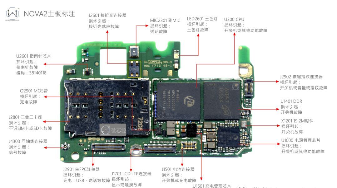 华为荣耀v20主板电路图图片