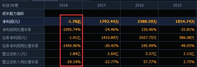 金利华电董事长赵坚图片