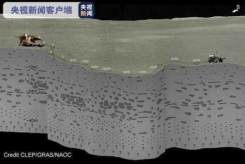 天文台选址禁忌原因（天文台选址的基本条件） 天文台选址禁忌缘故起因

（天文台选址的根本
条件）《天文台选址的基本条件》 天文观测