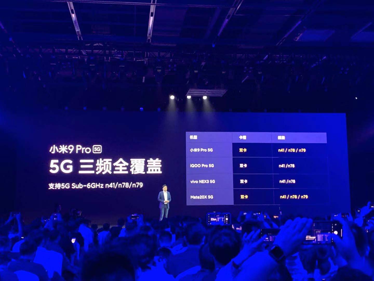 小米5g手机9pro来了 雷军:速度快10倍 配7根天线 速度嗖嗖的