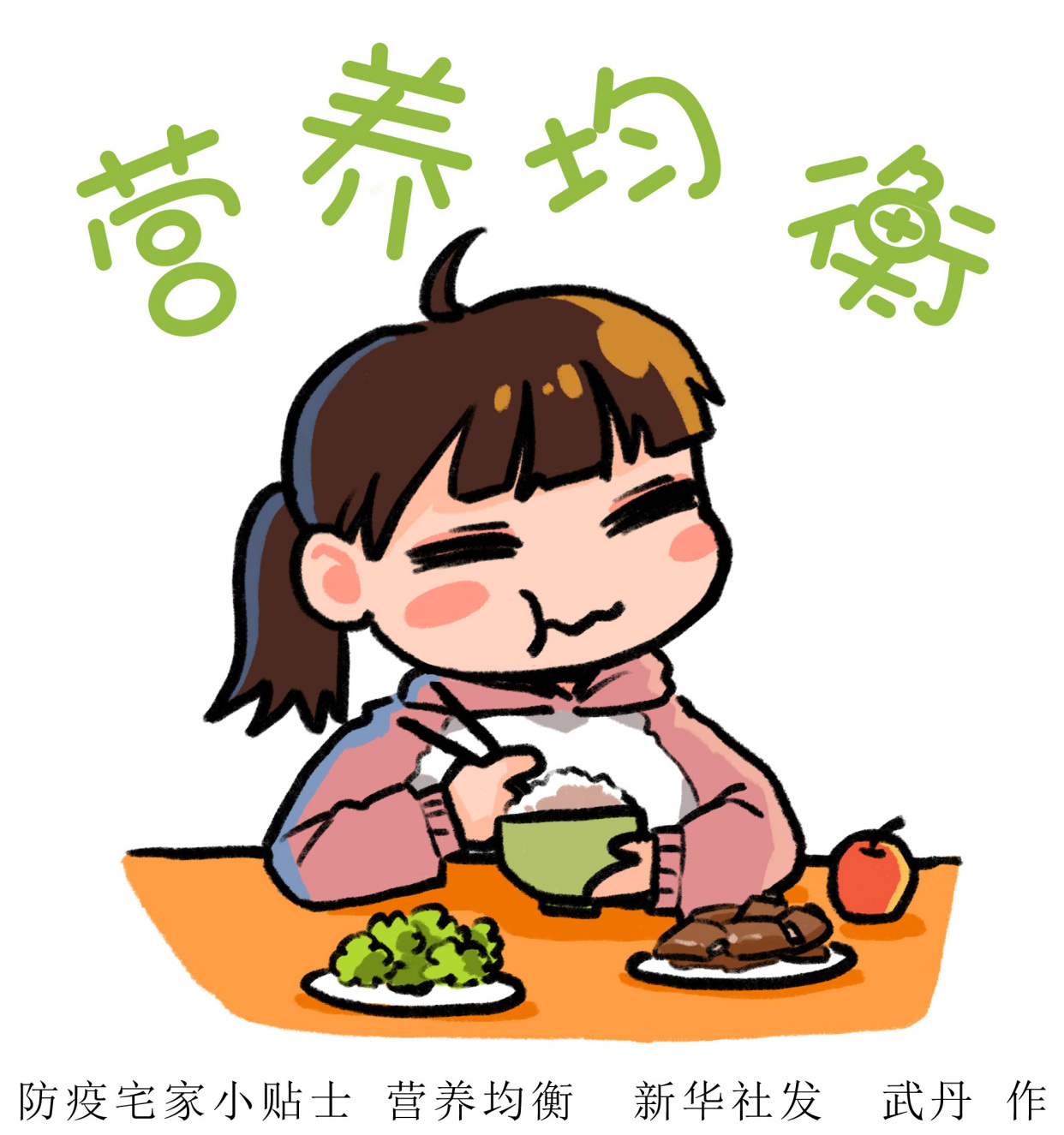 (图表·表情包)「聚焦疫情防控」防疫宅家小贴士 营养均衡