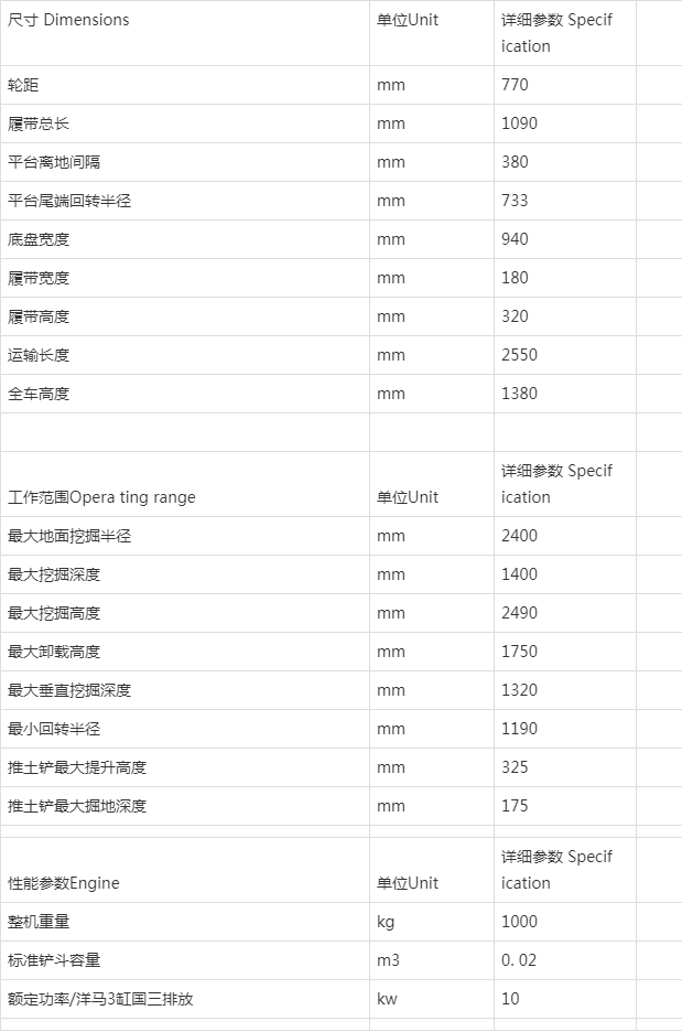 卡特挖掘机参数大全图片