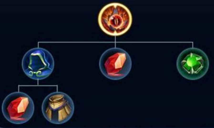 王者荣耀:不死鸟之眼或成吕布核心装备,小兵吸一口,直接满血!