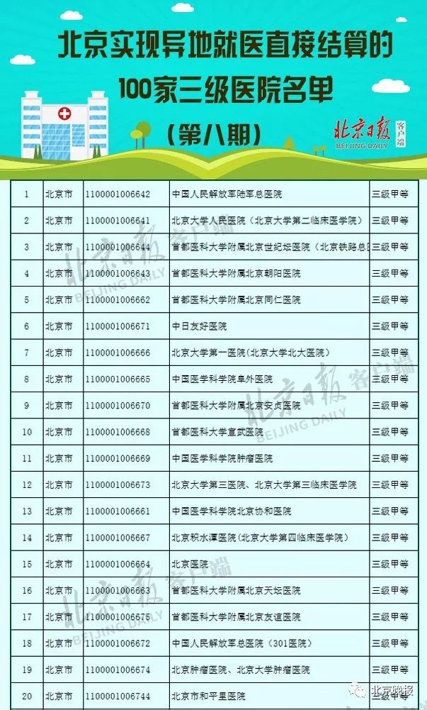 北京世纪坛医院、平谷区黄牛票贩子号贩子的简单介绍