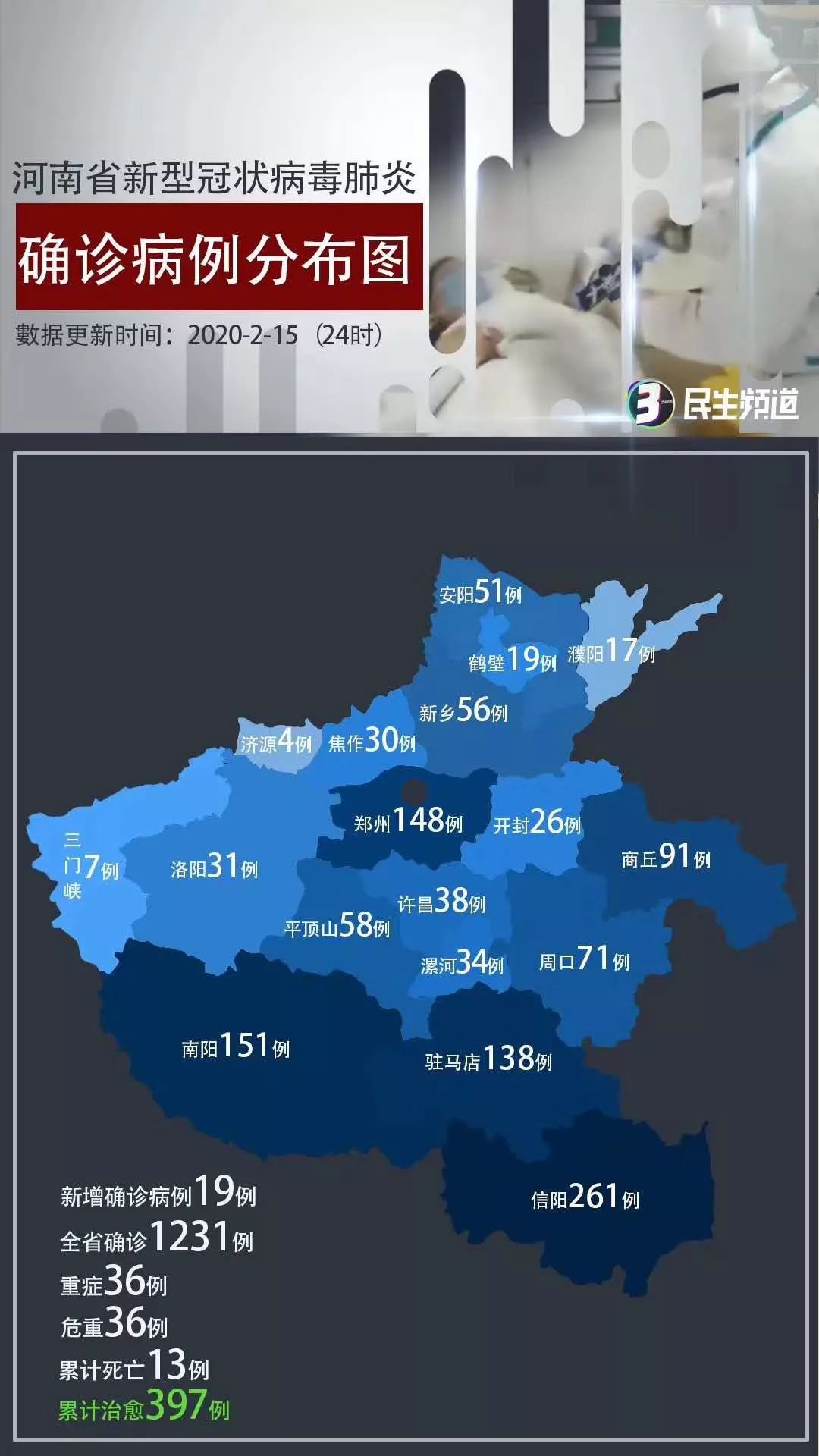  河南疫情从几号开始的疫情(河南疫情何时了)