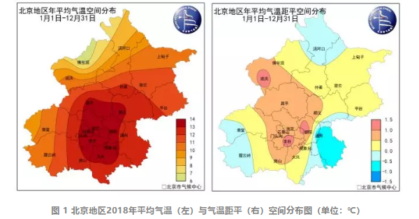 2018北京天气回顾:连续无降水日破记录 冬季降水显著偏少