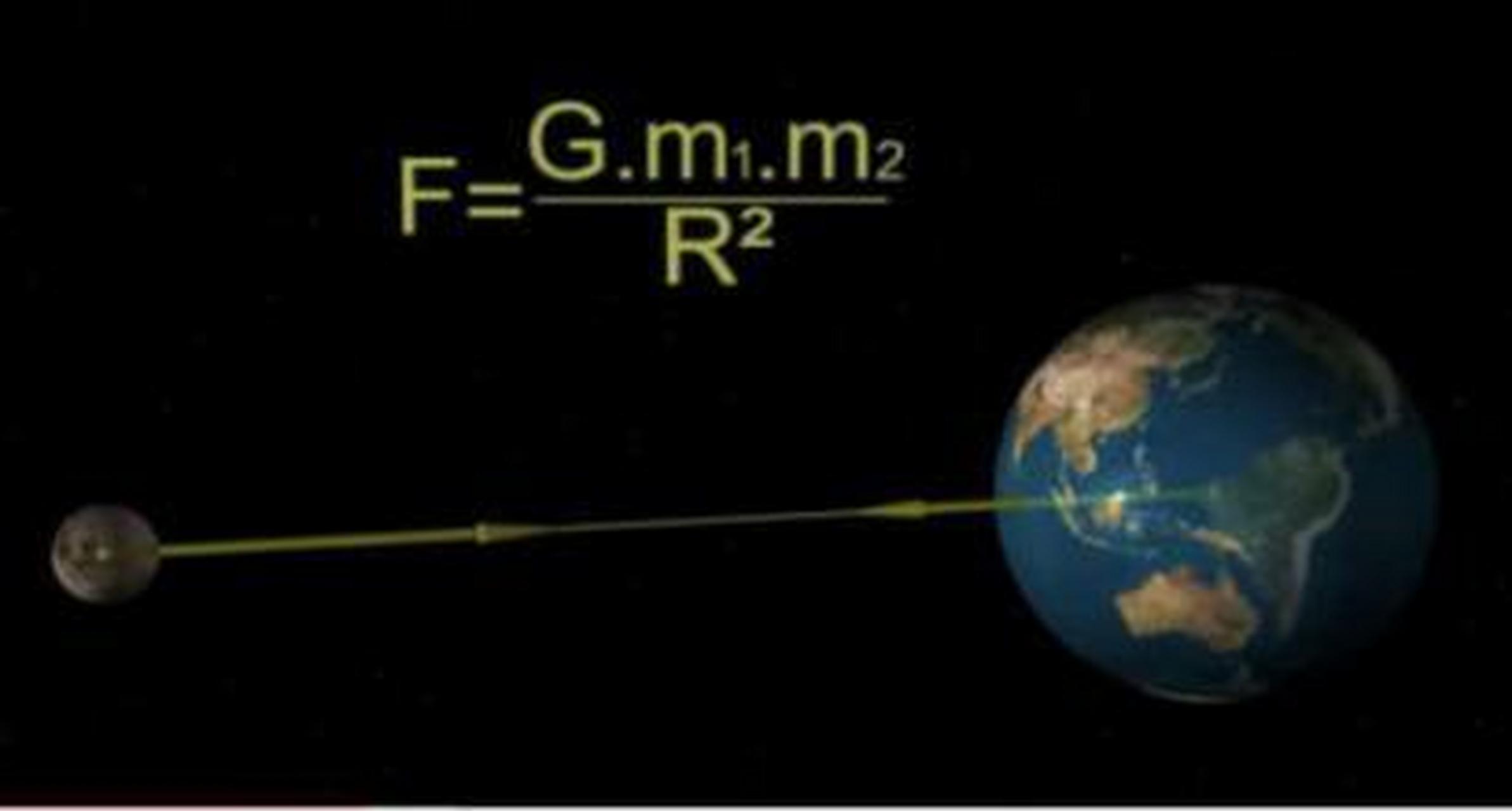 科普知识竞赛#万有引力,全称为万有引力定律(law of universal