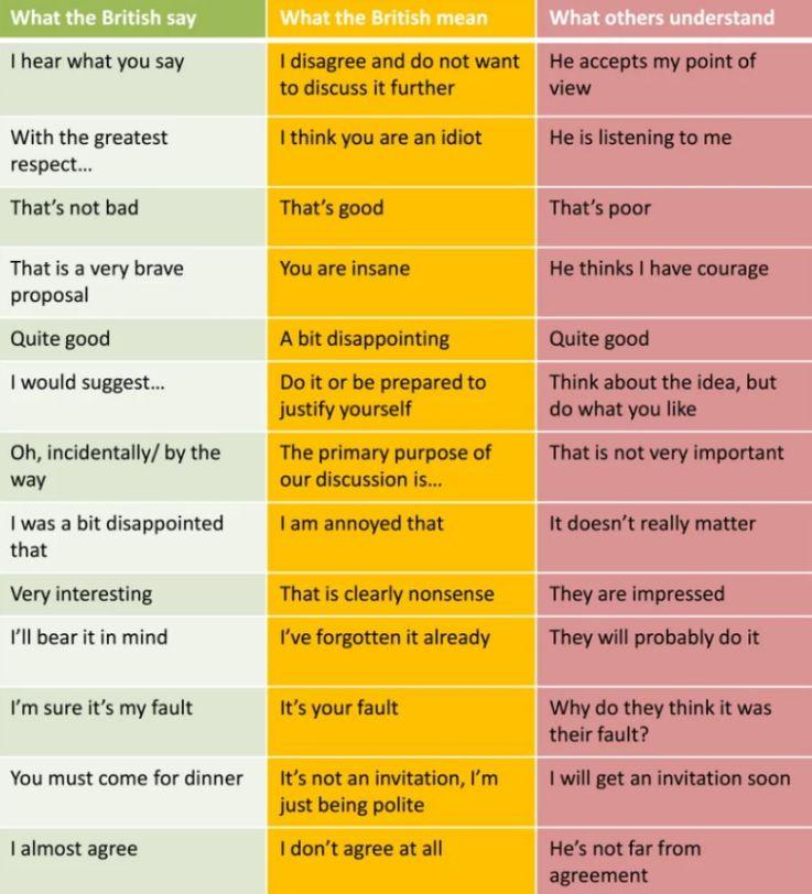 一般人听起来可能会感觉"不好不差""一般般吧"