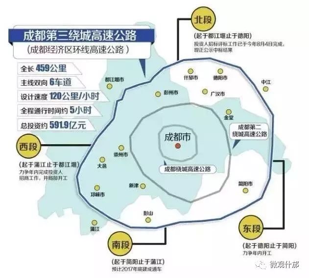 成都"三绕"什邡段开工建设,最详尽的资料都在这儿!