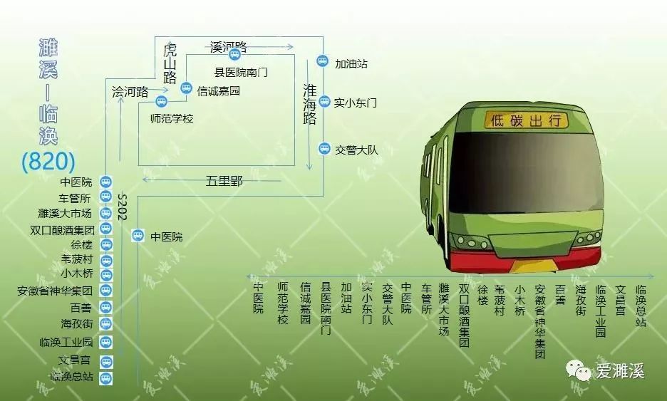 827路  濉溪—宋庙—四里