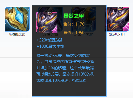 王者荣耀:花木兰solo赛最热门的5件装备,第1出在路人局被骂傻子