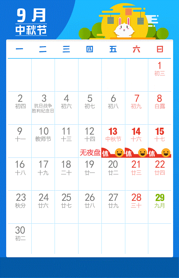 2019年全年期货/证券市场国家法定节假日放假安排