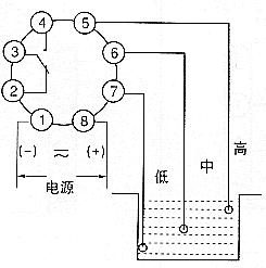 液位接线 - 2020年最新商品信息聚合专区 - 百度爱采购