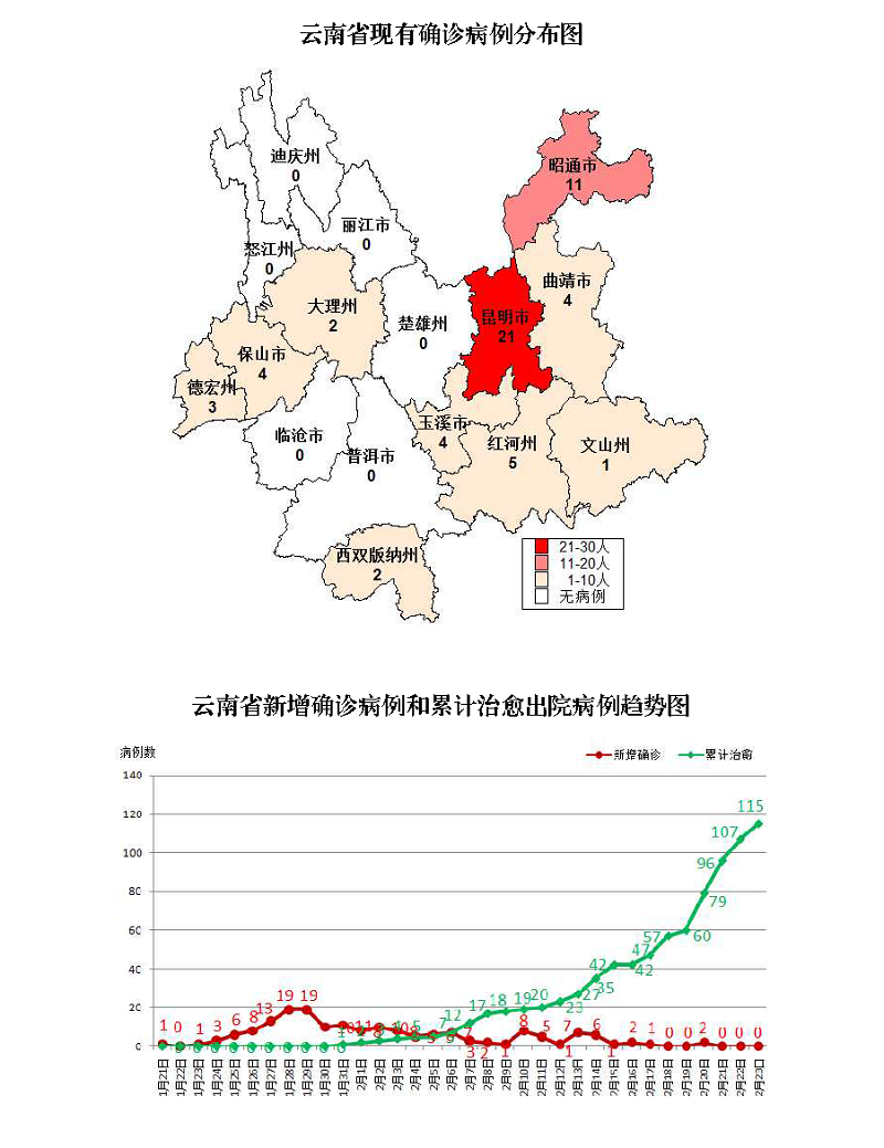 云南疫情分布图最新图片