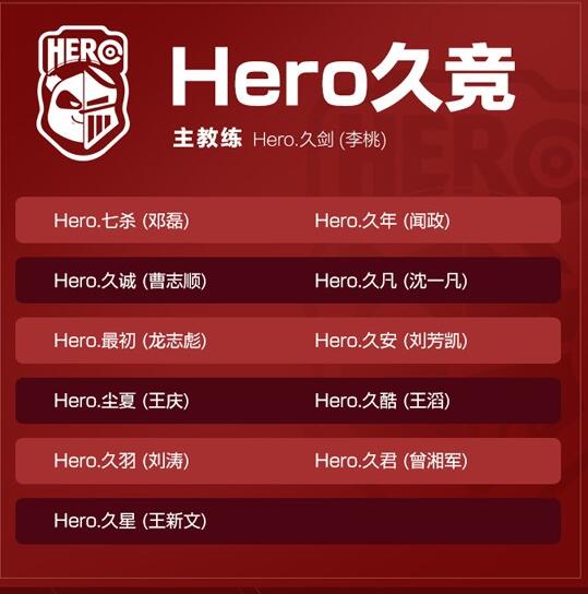 hero久竞主教练久哲卸任桃哥将把hero变成第二支ytg战队?