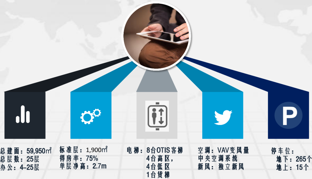 上海城建国际中心大厦——引领未来商务的明星之选