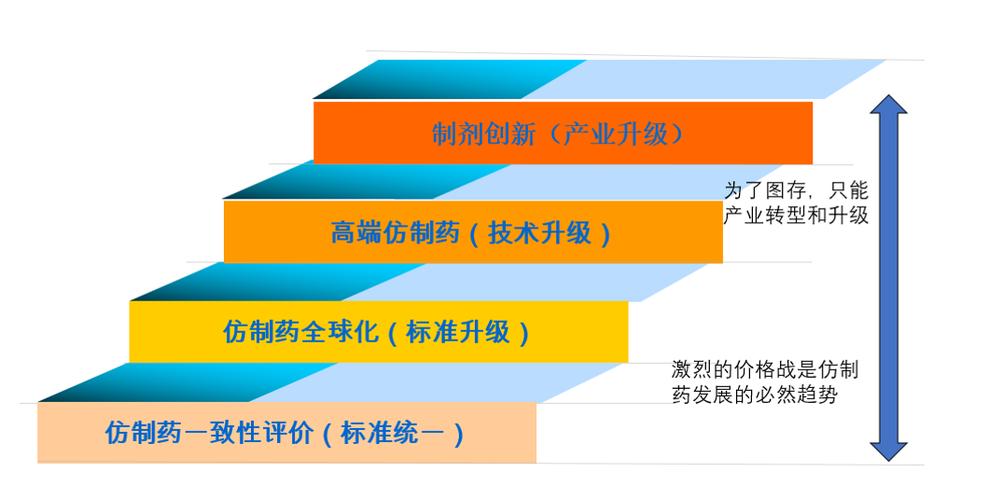 伏立康唑片200mg的多少钱一片?医保可以报销吗?