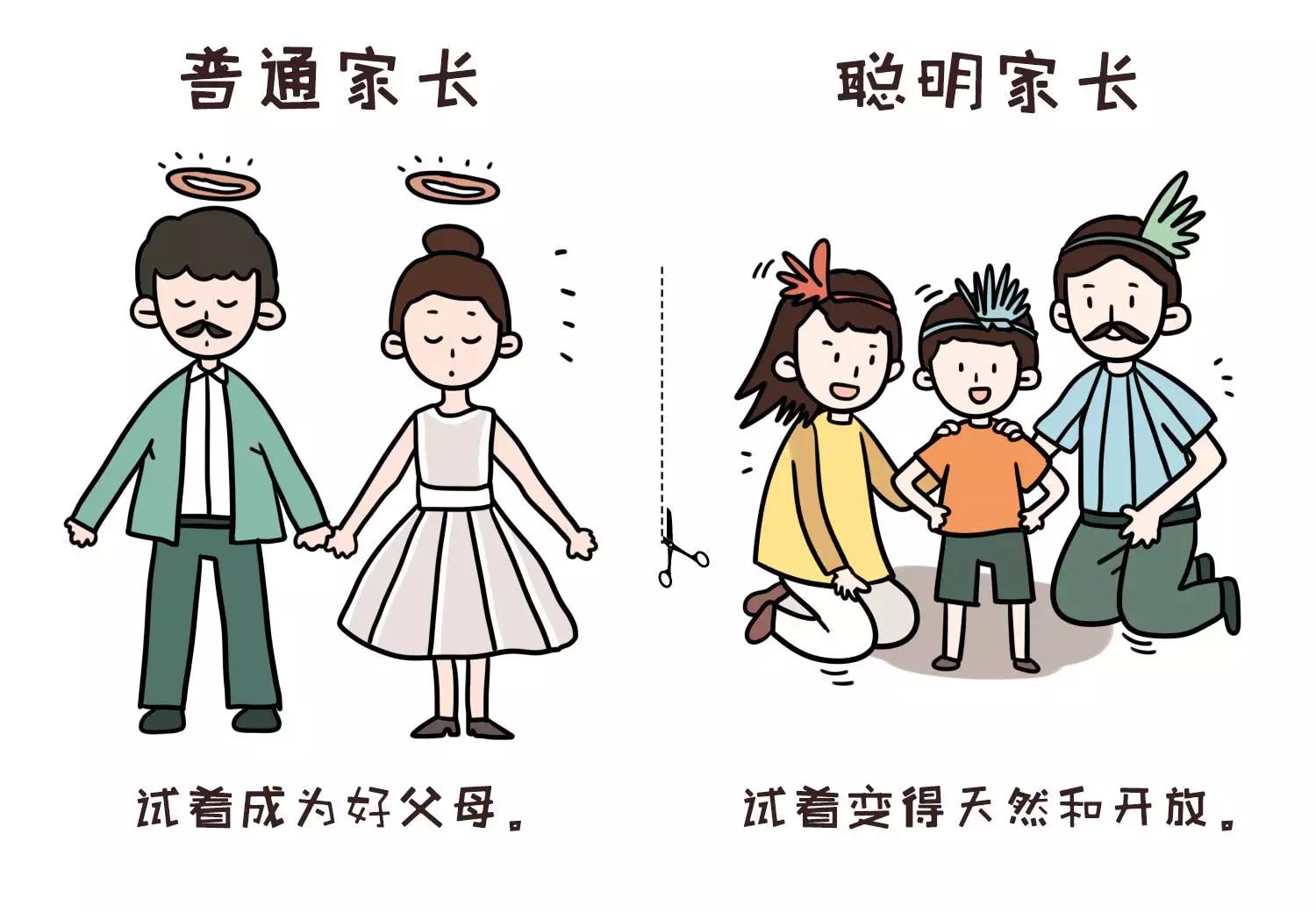 孩子智商越高,中小学时期家长越惆怅,很多人都不知道