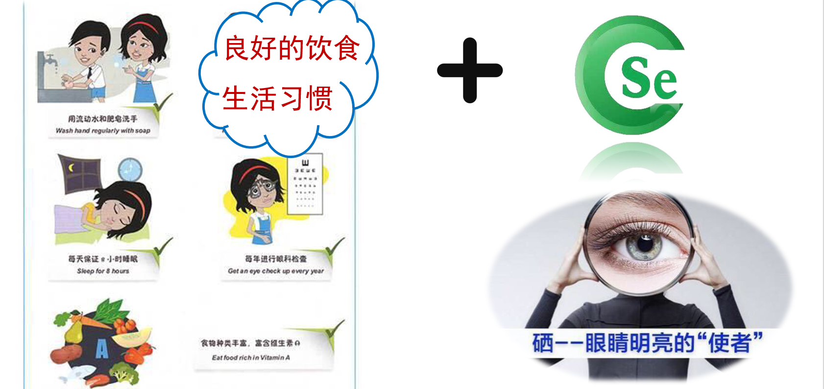 预防近视,白内障,做到这两点!