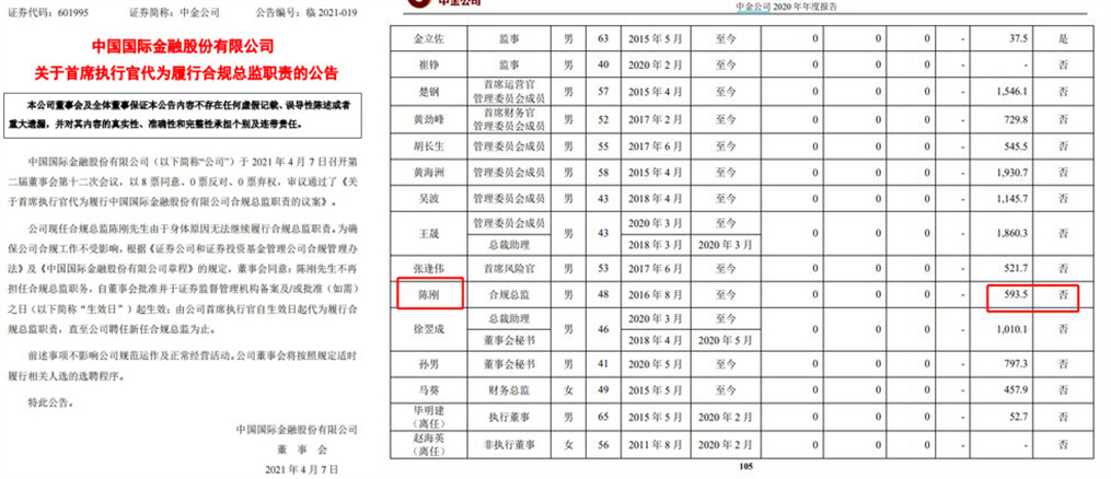 金融圈開年大瓜!中金資管經理回應桃色緋聞:手機被盜,已報警