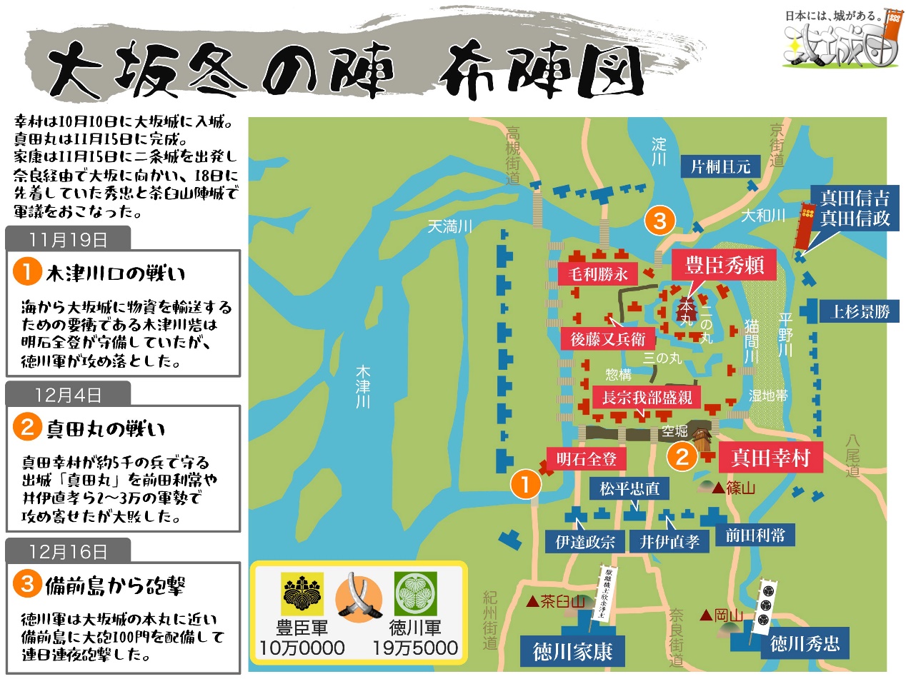 真田丸之战「大阪冬之阵」:日本第一兵真田幸村成名之战