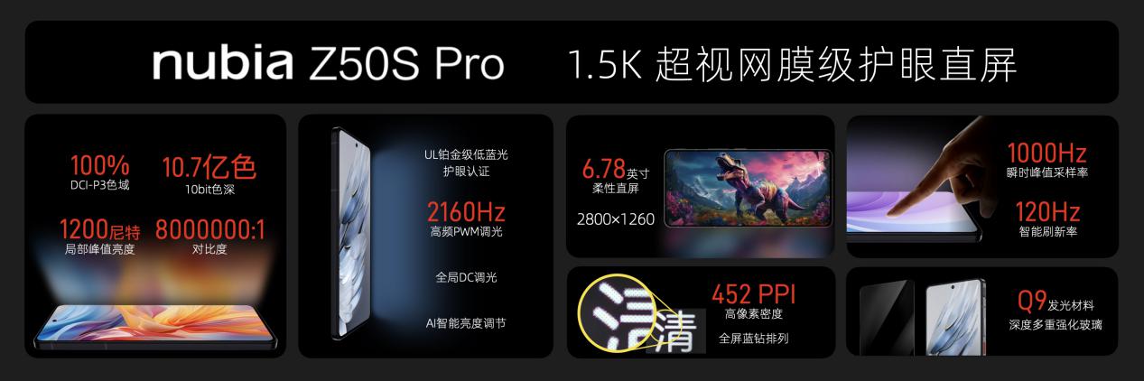 直屏影像全能旗舰 努比亚Z50S Pro正式发布