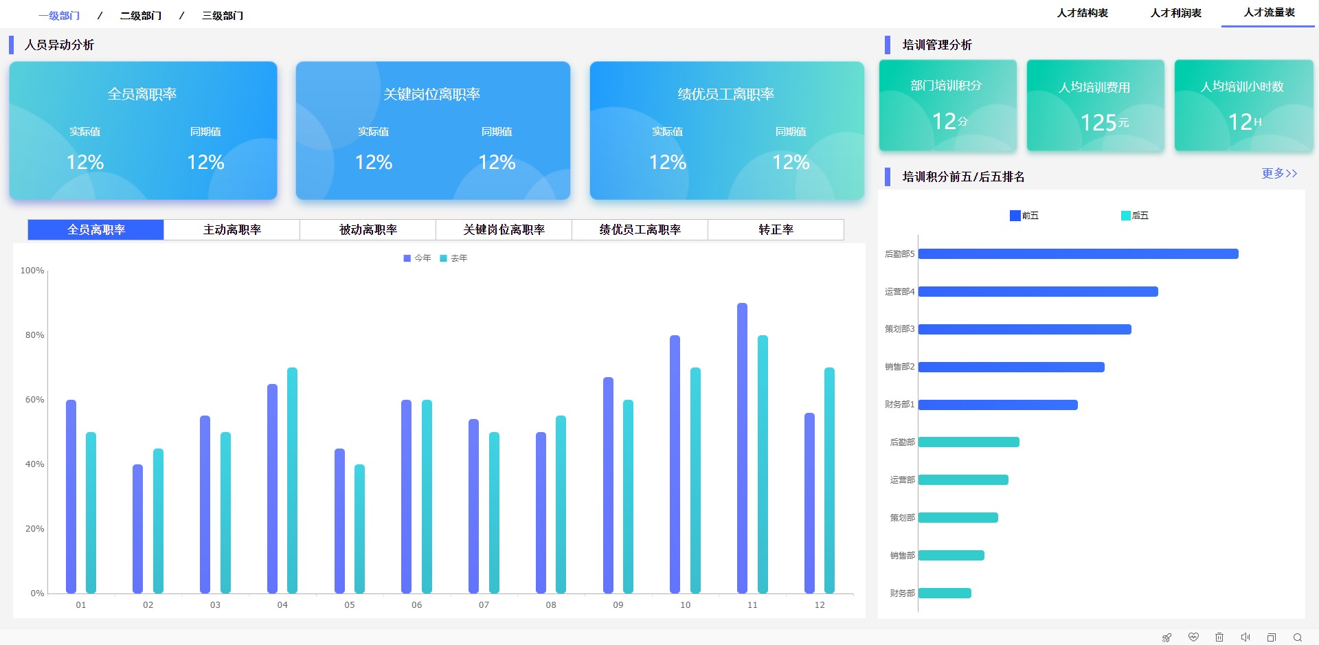 公司看板设计图片大全图片