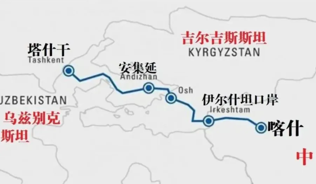 中吉乌铁路概念股有哪些