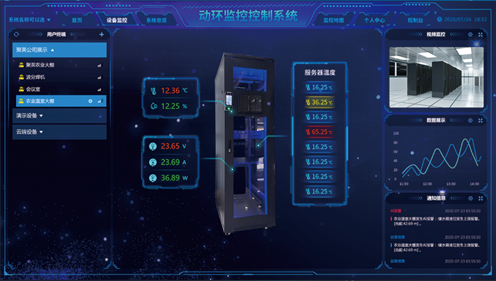 机房动环监控系统方案,科学应用,打造智能化机房