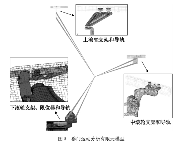 汽车侧滑图解图片