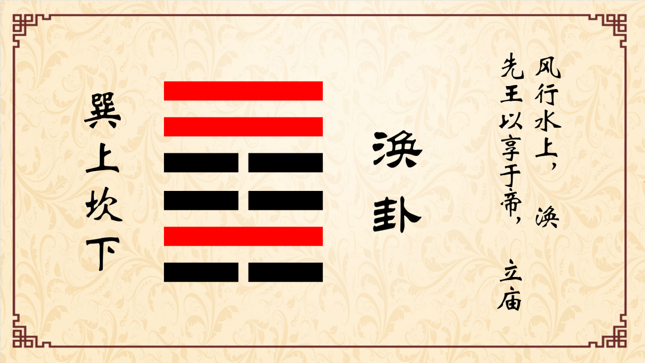 涣卦:每个人都有一个坏习惯,克服后事业才能发达