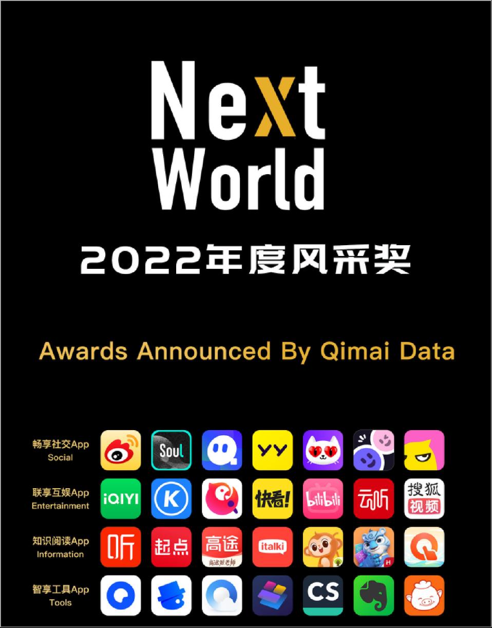七麦数据NextWorld2022年度风采奖公布，驾考宝典、Soul、喜马拉雅等App摘得桂冠