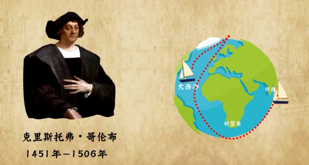 哥伦布为什么能发现新大陆?