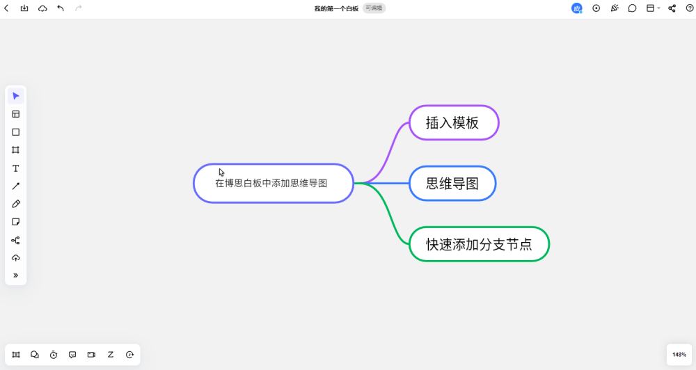 如何用onenote做思维导图?这2个软件一键搞定!