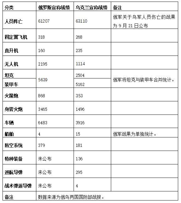 雇佣兵招聘信息叙利亚图片