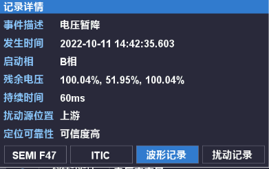 什么是供电异常信息捕捉及故障诊断预警系统?