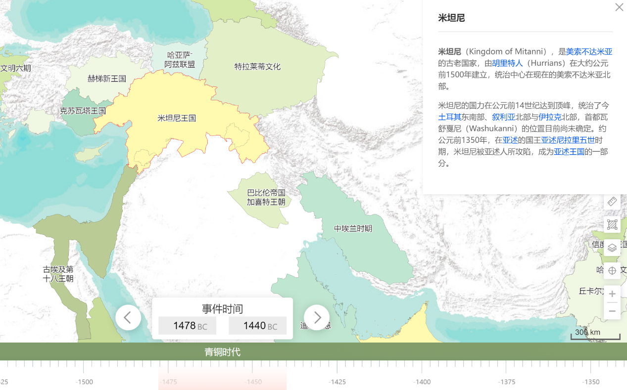 「古代西亚文明」米坦尼王国