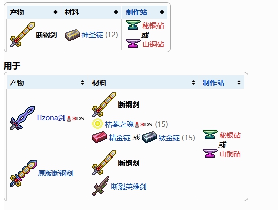 泰拉瑞亚草剑图片