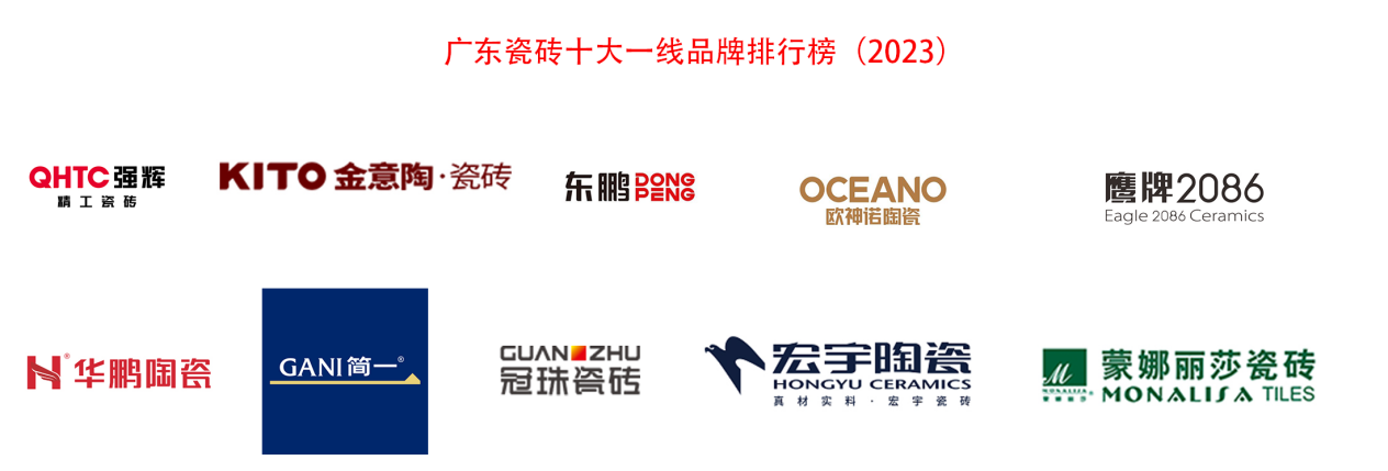 广东瓷砖十大一线品牌排行榜(2023)
