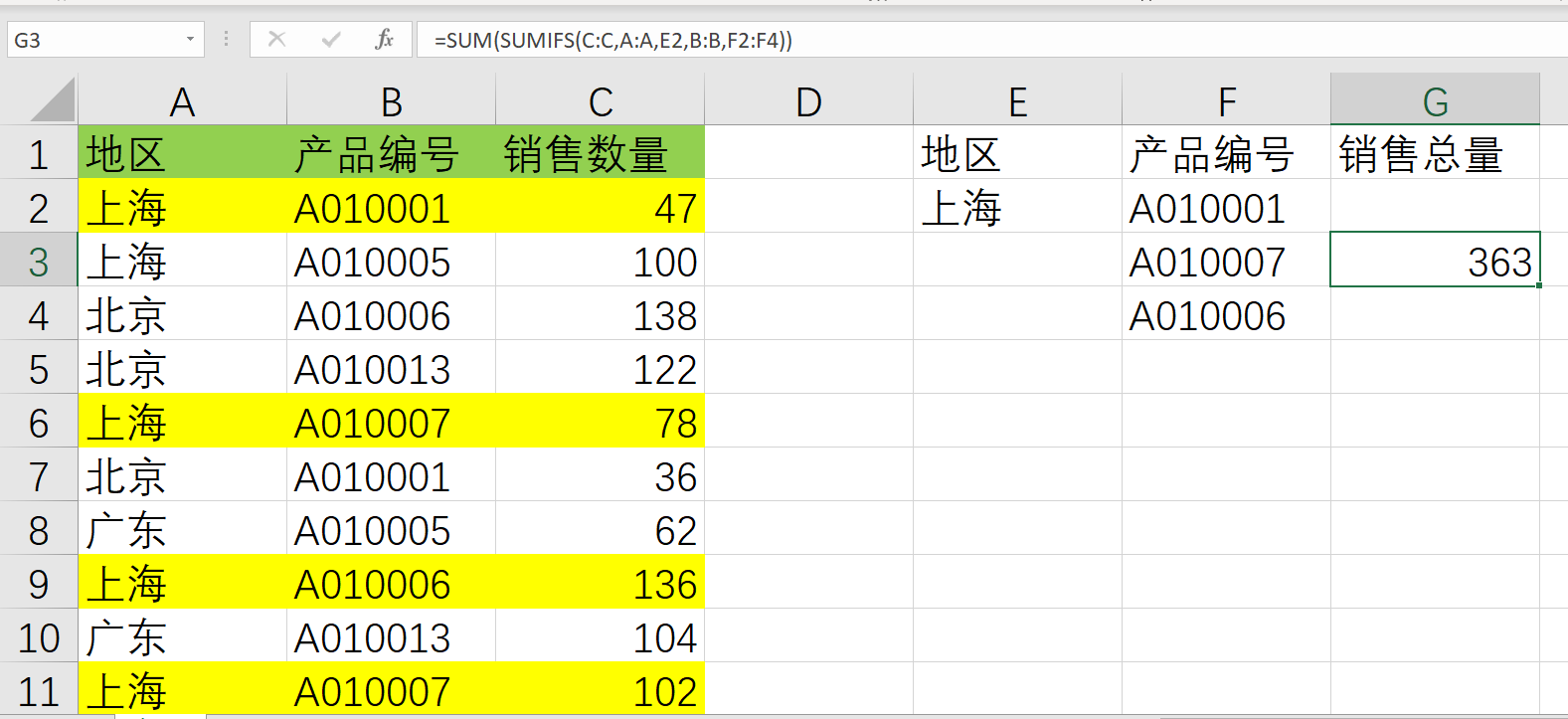 表格满足条件显示数据