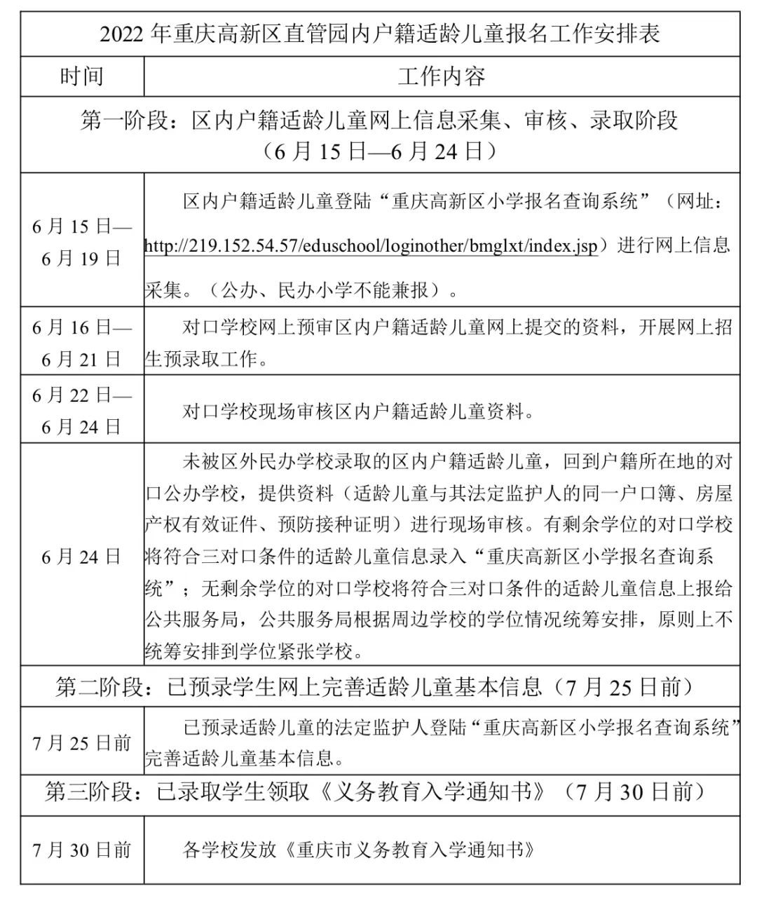 每日高新一校——重庆市南开景阳小学校