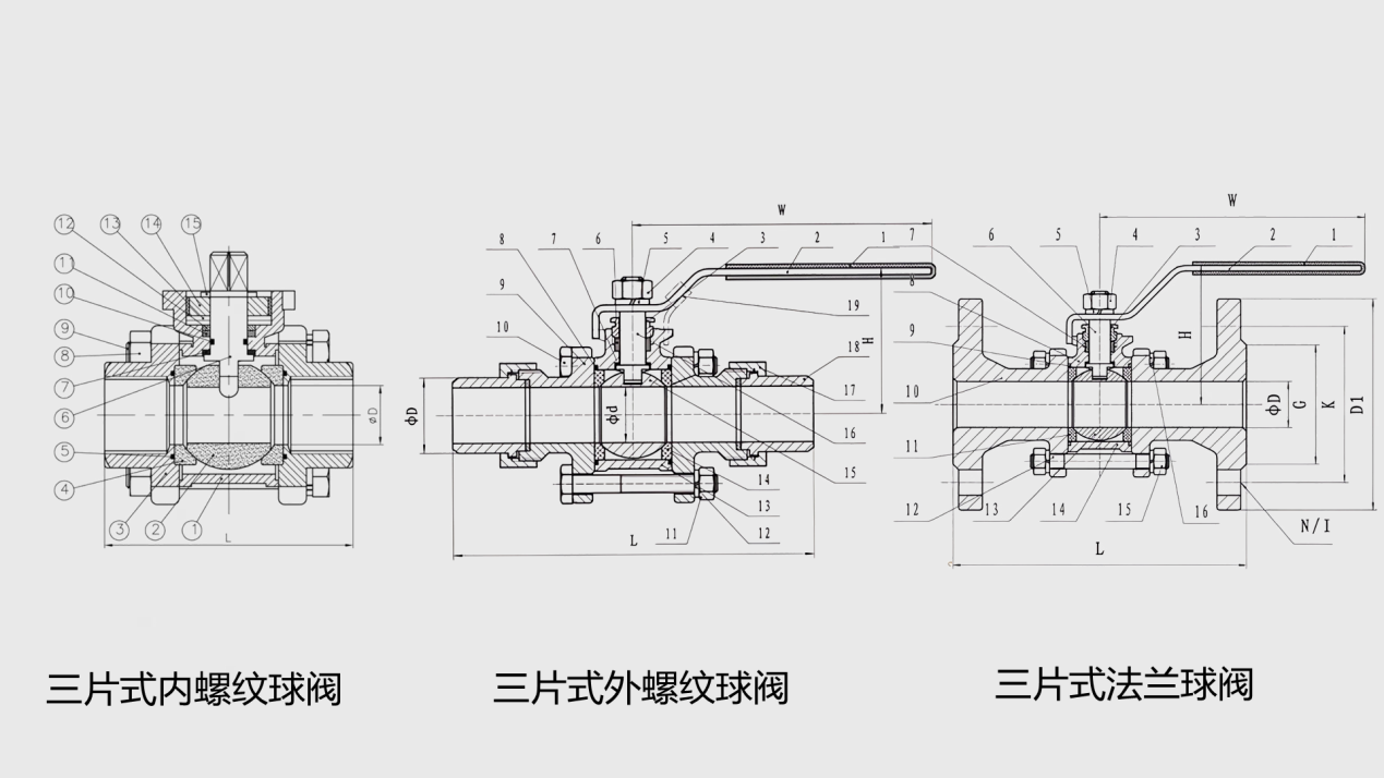 家用球阀拆卸图解开关图片