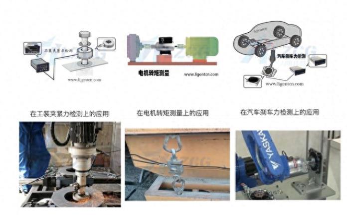 力传感器:机器人关键部件,国产替代加速,核心龙头梳理